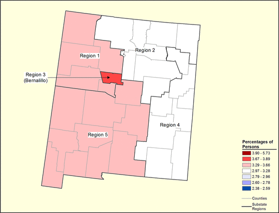 Figure 32.18 Follow 'D' link at right for long description.