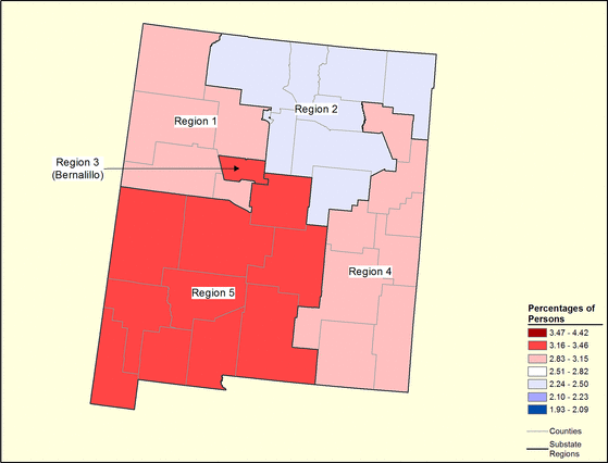 Figure 32.19 Follow 'D' link at right for long description.