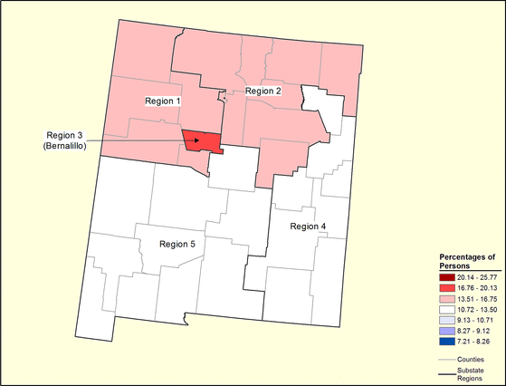 Figure 32.2 Follow 'D' link at right for long description.
