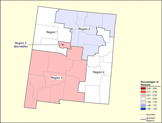 Figure 32.20 Follow 'D' link at right for long description.