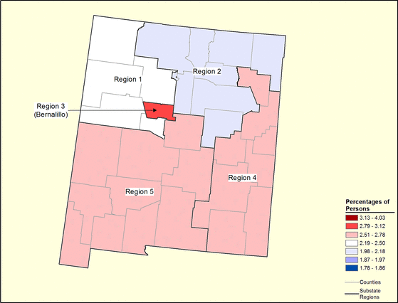 Figure 32.22 Follow 'D' link at right for long description.