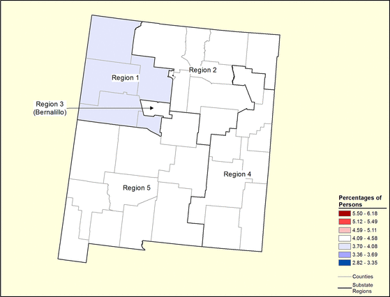 Figure 32.24 Follow 'D' link at right for long description.