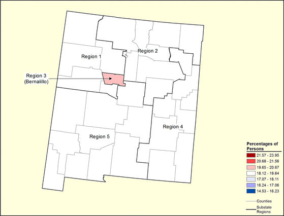Figure 32.25 Follow 'D' link at right for long description.