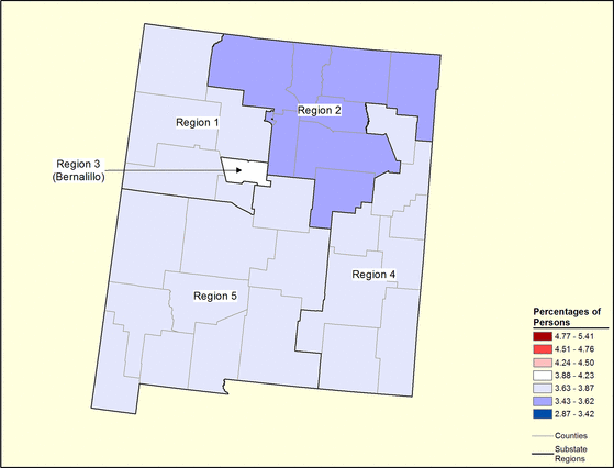 Figure 32.26 Follow 'D' link at right for long description.