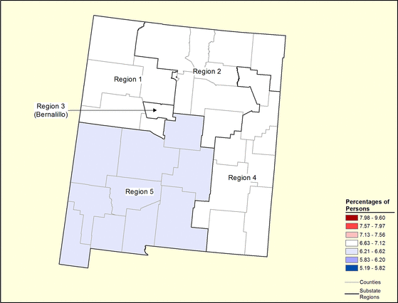 Figure 32.27 Follow 'D' link at right for long description.