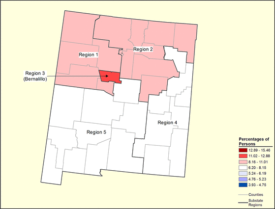 Figure 32.3 Follow 'D' link at right for long description.