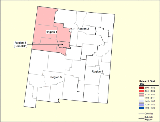 Figure 32.5 Follow 'D' link at right for long description.