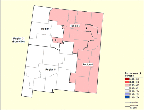 Figure 32.6 Follow 'D' link at right for long description.