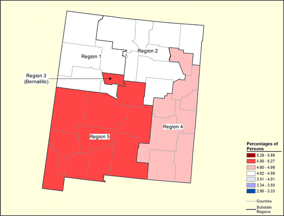 Figure 32.8 Follow 'D' link at right for long description.