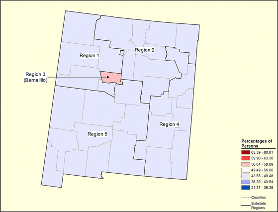 Figure 32.9 Follow 'D' link at right for long description.