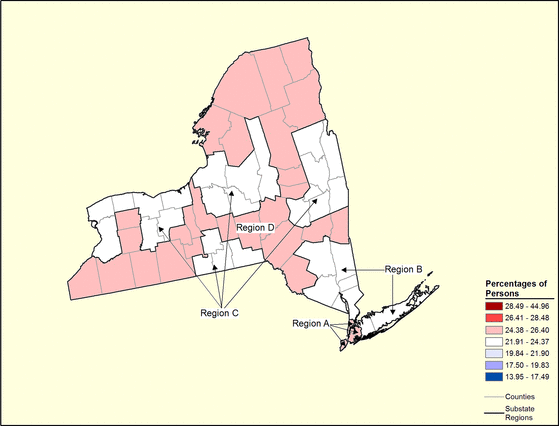 Figure 33.10 Follow 'D' link at right for long description.