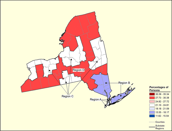 Figure 33.15 Follow 'D' link at right for long description.