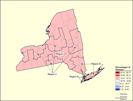 Figure 33.2 Follow 'D' link at right for long description.
