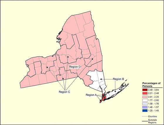 Figure 33.20 Follow 'D' link at right for long description.