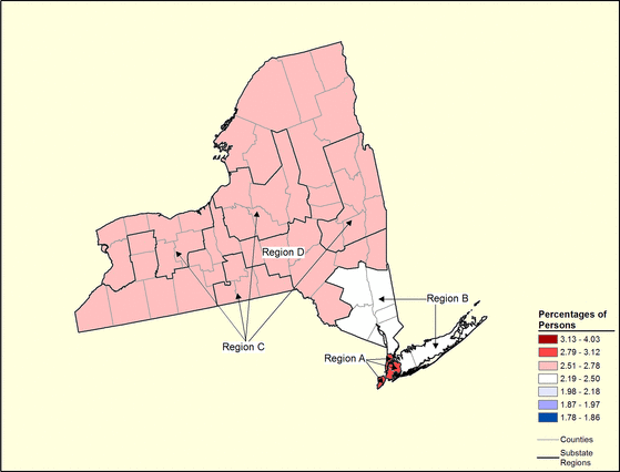 Figure 33.22 Follow 'D' link at right for long description.