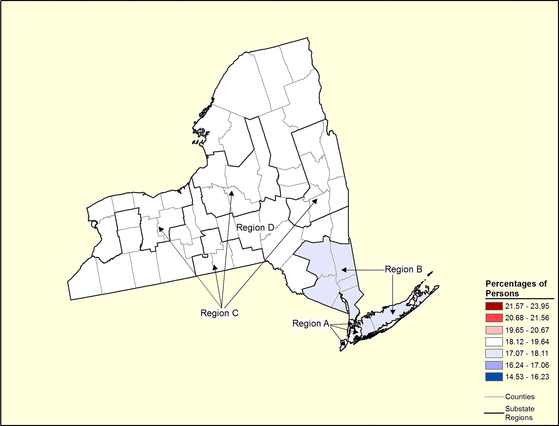 Figure 33.25 Follow 'D' link at right for long description.