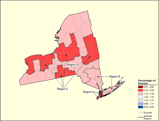 Figure 33.7 Follow 'D' link at right for long description.