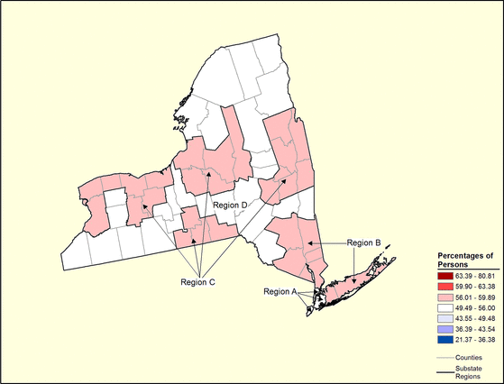 Figure 33.9 Follow 'D' link at right for long description.