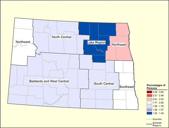 Figure 35.20 Follow 'D' link at right for long description.