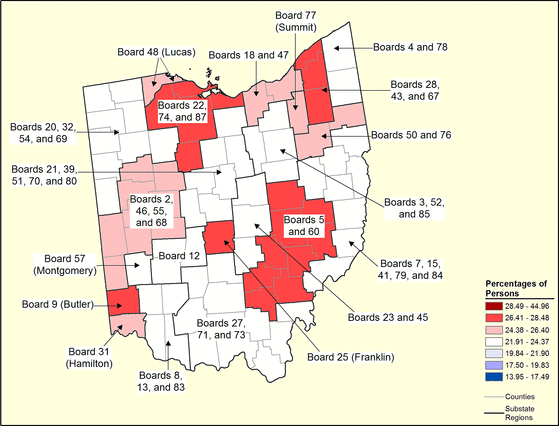 Figure 36.10 Follow 'D' link at right for long description.
