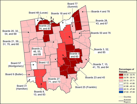 Figure 36.11 Follow 'D' link at right for long description.