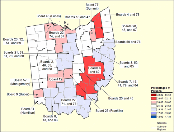 Figure 36.12 Follow 'D' link at right for long description.