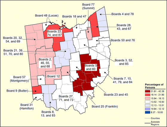 Figure 36.13 Follow 'D' link at right for long description.
