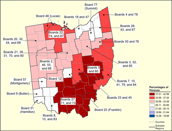 Figure 36.14 Follow 'D' link at right for long description.