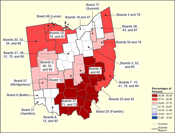 Figure 36.15 Follow 'D' link at right for long description.