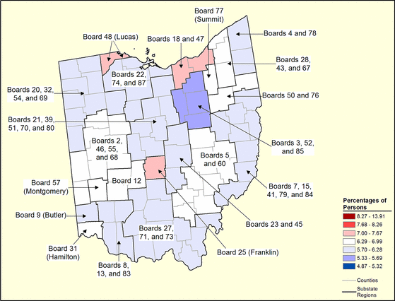 Figure 36.17 Follow 'D' link at right for long description.