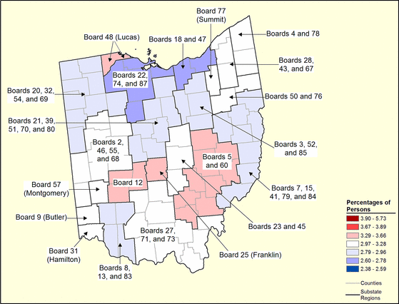 Figure 36.18 Follow 'D' link at right for long description.