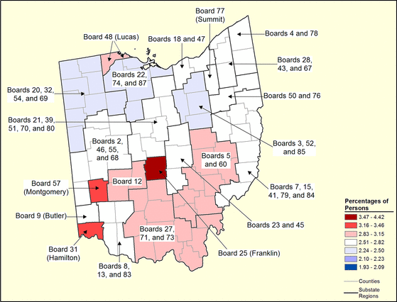 Figure 36.19 Follow 'D' link at right for long description.