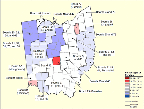 Figure 36.2 Follow 'D' link at right for long description.