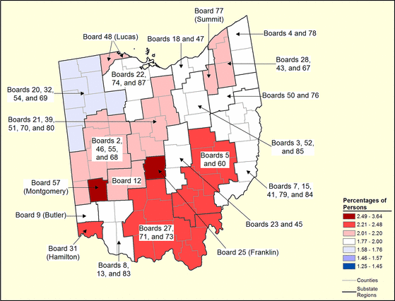 Figure 36.20 Follow 'D' link at right for long description.