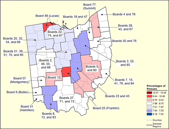 Figure 36.21 Follow 'D' link at right for long description.