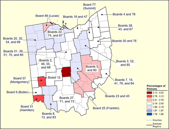Figure 36.22 Follow 'D' link at right for long description.