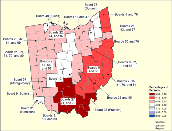 Figure 36.24 Follow 'D' link at right for long description.