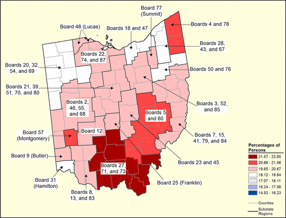 Figure 36.25 Follow 'D' link at right for long description.