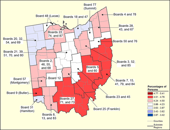 Figure 36.26 Follow 'D' link at right for long description.