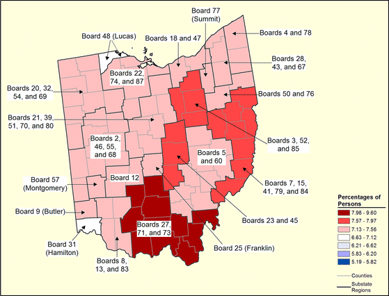 Figure 36.27 Follow 'D' link at right for long description.