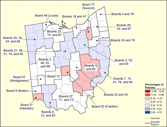 Figure 36.3 Follow 'D' link at right for long description.