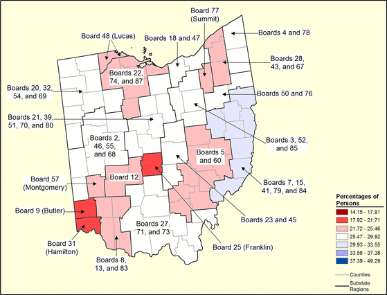 Figure 36.4 Follow 'D' link at right for long description.