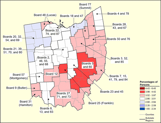 Figure 36.6 Follow 'D' link at right for long description.