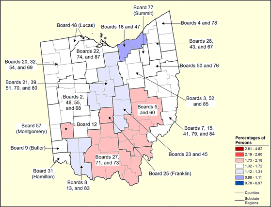 Figure 36.7 Follow 'D' link at right for long description.