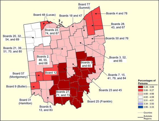 Figure 36.8 Follow 'D' link at right for long description.