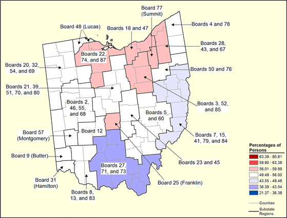 Figure 36.9 Follow 'D' link at right for long description.