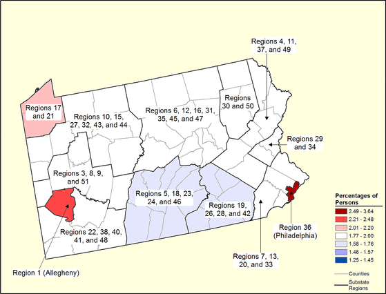 Figure 39.20 Follow 'D' link at right for long description.