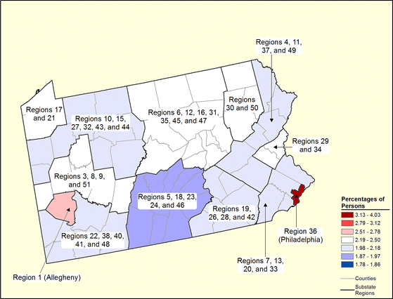 Figure 39.22 Follow 'D' link at right for long description.