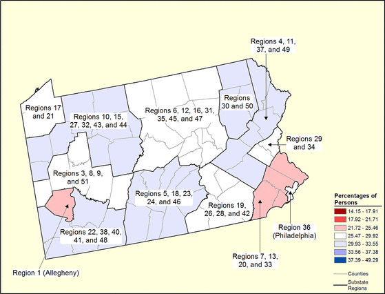 Figure 39.4 Follow 'D' link at right for long description.