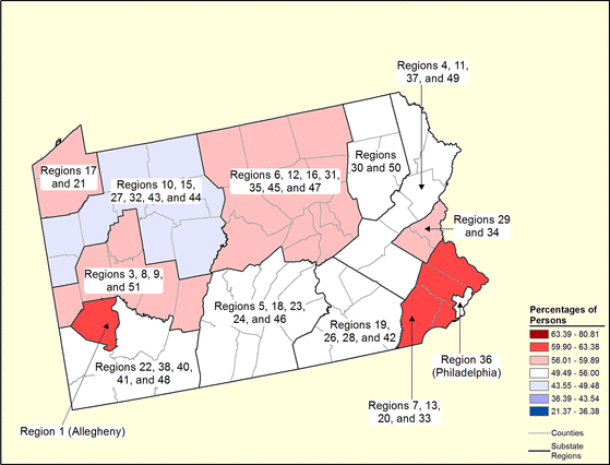 Figure 39.9 Follow 'D' link at right for long description.